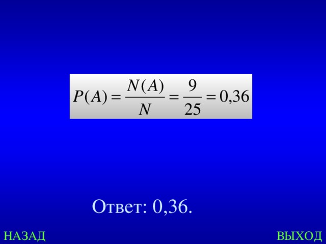 Ответ: 0,36. НАЗАД ВЫХОД 