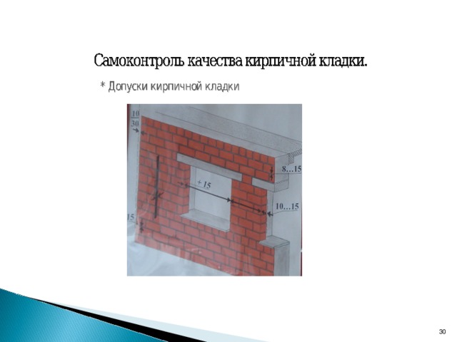  С указанием нормы времени и нормы выработки на выполнение работы: выполнение кирпичной кладки вертикального ограничения участка стены в один кирпич по многорядной системе перевязки.  Н вр.-3 ч.: Нвыр - 0,27м3  