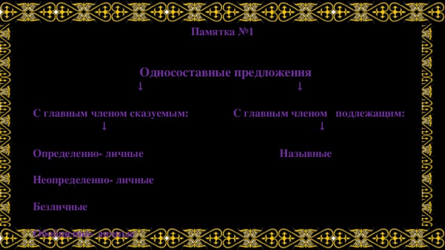 Памятка №1 Односоставные предложения ↓ ↓ С главным членом сказуемым: С главным членом подлежащим: ↓ ↓ Определенно- личные Назывные  Неопределенно- личные  Безличные  Обобщенно- личные 