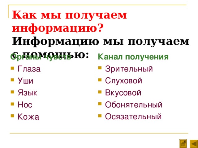 Как мы получаем информацию?  Информацию мы получаем с помощью:   Канал получения  Зрительный Слуховой Вкусовой Обонятельный Осязательный  Органы чувств Глаза Уши Язык Нос Кожа  