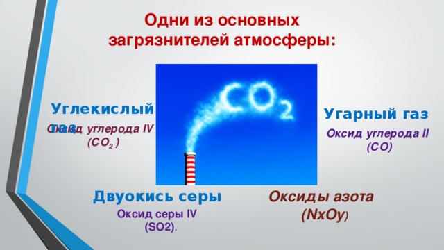 В четырех цилиндрах без этикеток находятся газы кислород азот оксид углерода 2 оксид углерода 4