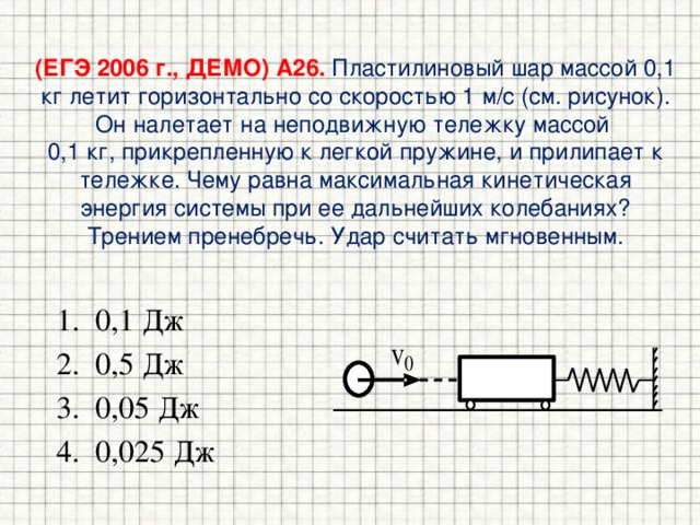 Тележка массой 1 кг