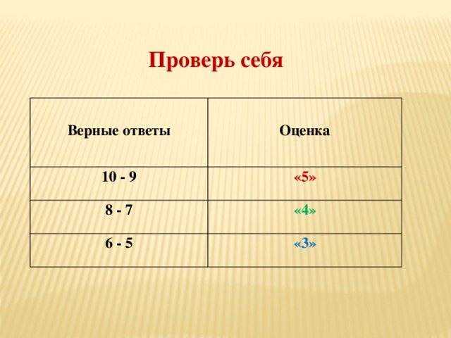 Проверь себя  Верные ответы  10 - 9 Оценка «5» 8 - 7 «4» 6 - 5 «3» 