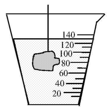 На рисунке показан опыт по определению объема тела неправильной