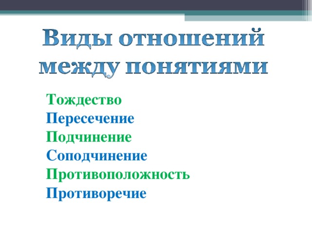 соподчинение противоположность противоречие