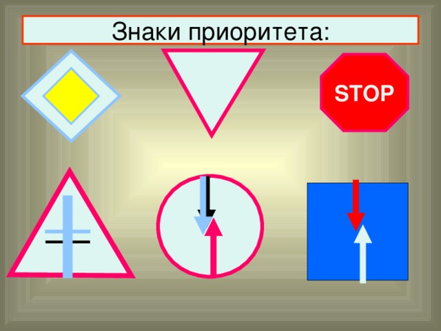 Презентация на тему знаки приоритета