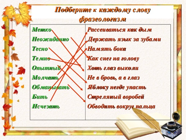 Синоним слова подходит подходящий. Подобрать фразеологизмы. Тесно фразеологизм. Слова фразеологизмы. Фразеологизм к слову опытный.