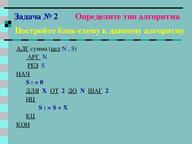 Перед вами алгоритм алг. Перед вами алгоритм алг