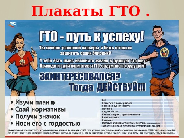 Плакаты ГТО . 