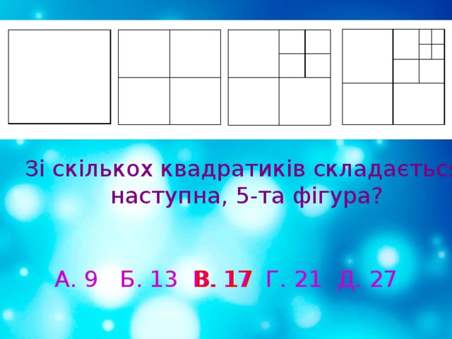Зі скількох квадратиків складається  наступна, 5-та фігура? А. 9 Б. 13 В. 17 Г. 21 Д. 27 В. 17 