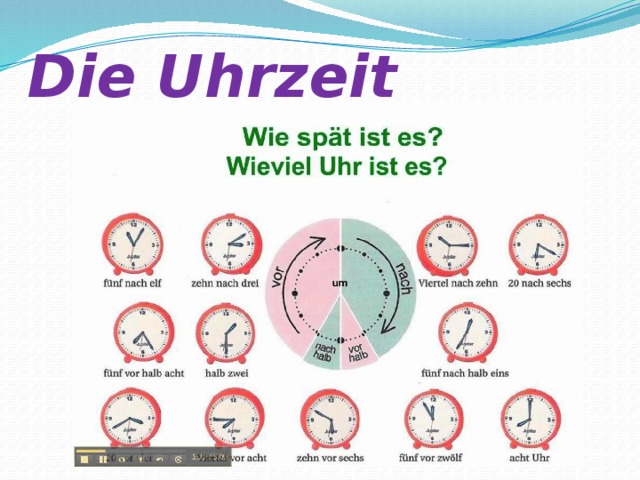 Es ist uhr. Время в немецком языке таблица с примерами часы. Время на часах в немецком языке. Время на немецком языке часы. Времена в немецком языке.