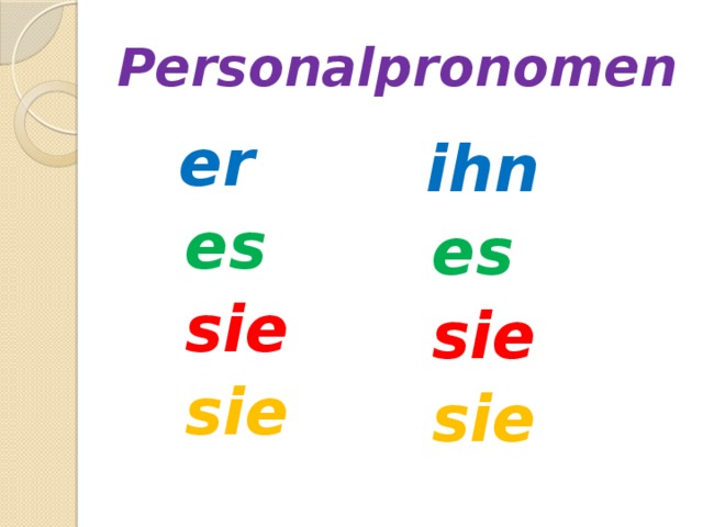 Personalpronomen  er  es  sie  sie  ihn  es  sie  sie 