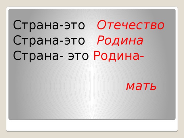 Страна-это Отечество Страна-это Родина Страна- это Родина-  мать 
