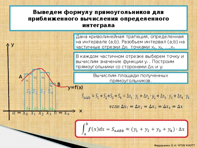 Метод прямоугольников