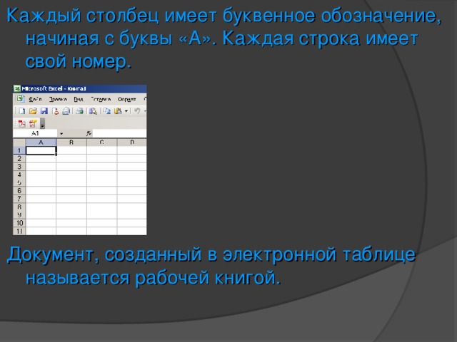 Рабочей книгой называют руководство пользователя элемент электронной таблицы