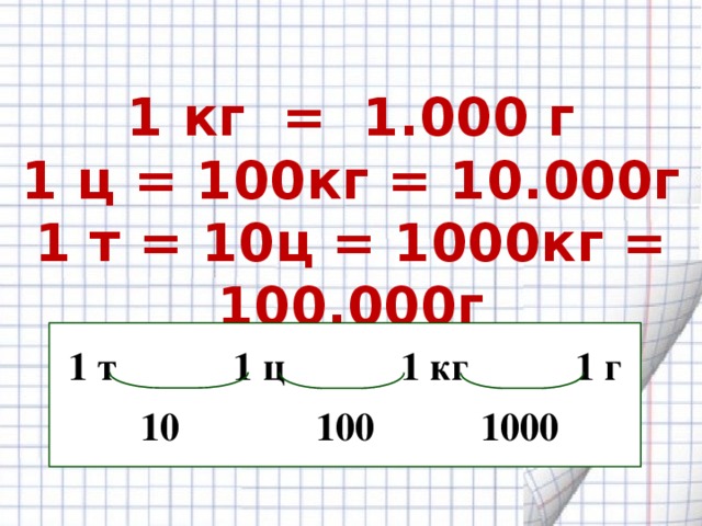 Сколько г в тонне. 1 Ц сколько кг. 1т =10ц =1000кг=г. 1 Центнер сколько кг. Сколько кг в ц.