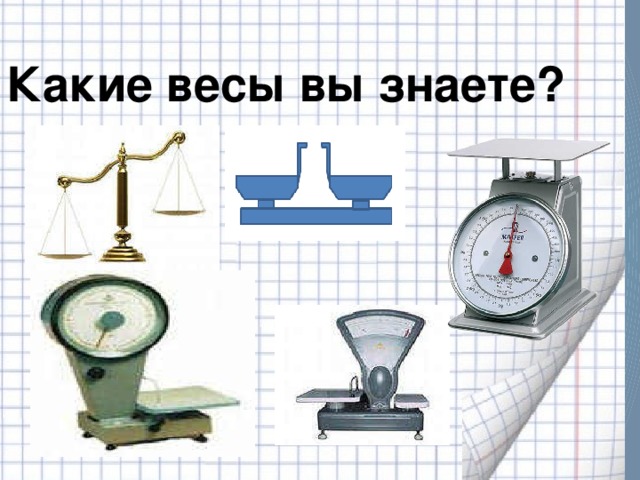 Урок единицы массы 3 класс школа россии. Весы с какого. Весы для измерения центнера. Весы с какого числа. Приборы для измерения массы в начальной школе.