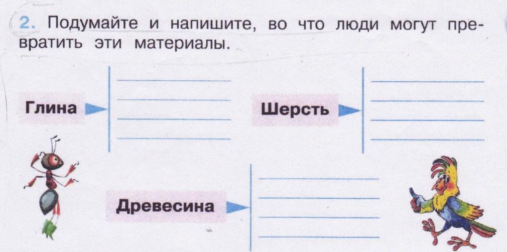 Окружающий мир 2 класс из чего сделано. Производственные Цепочки 2 класс окружающий мир. Производственная цепочка окружающий. Производственная цепочка железная руда. Составить цепочку железная руда.