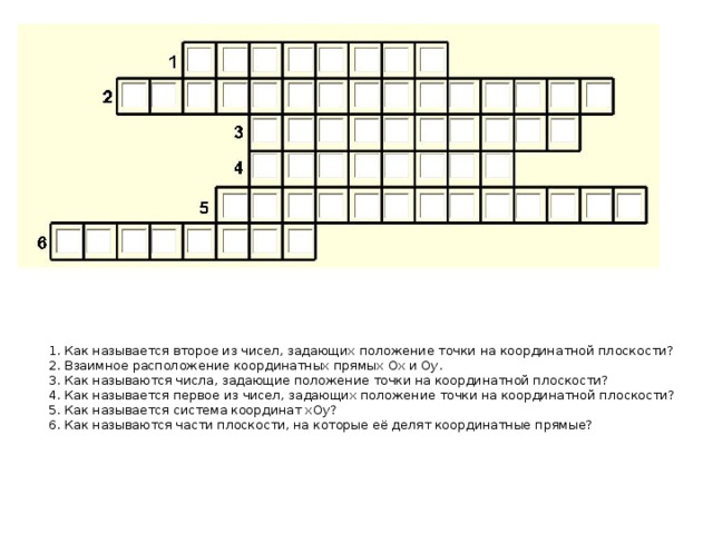 1. Как называется второе из чисел, задающих положение точки на координатной плоскости?  2. Взаимное расположение координатных прямых Ох и Оу.  3. Как называются числа, задающие положение точки на координатной плоскости?  4. Как называется первое из чисел, задающих положение точки на координатной плоскости?  5. Как называется система координат хОу?  6. Как называются части плоскости, на которые её делят координатные прямые?   