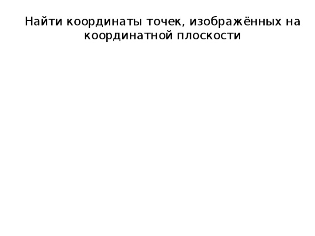 Найти координаты точек, изображённых на координатной плоскости 