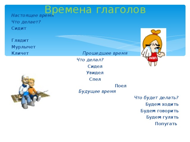 Спеть какое время. Спеть в настоящем времени. Спеть глагол в настоящем времени. Глагол спеть по временам. Споют время глагола.