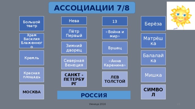 АССОЦИАЦИИ 7/8 Берёза Большой театр Нева 13 Пётр Первый «Война и мир» Матрёшка Храм Василия Блаженного Вршац Зимний дворец Балалайка Кремль Северная Венеция «Анна Каренина» Красная площадь Мишка САНКТ - ПЕТЕРБУРГ ЛЕВ ТОЛСТОЙ МОСКВА СИМВОЛ РОССИЯ Умница 2016 15 