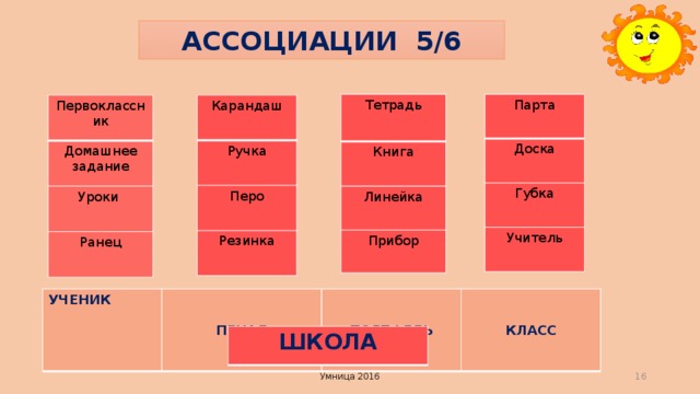 5 ассоциаций. Пять ассоциации. Таблицы на ассоциации для 5 класса. Ассоциация к слову ученик. Ассоциация 5+5.