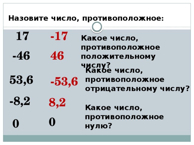 Какое число противоположное числу 2. Какое число является противоположным числу. Какое число. Являются противоположными числами. Запишите числа противоположные числам.