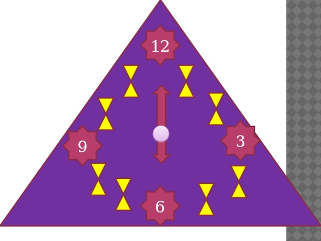 12 3 9 6 