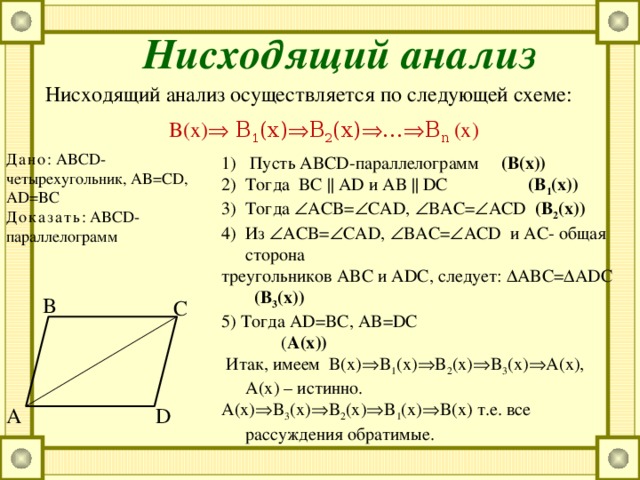 Дано x