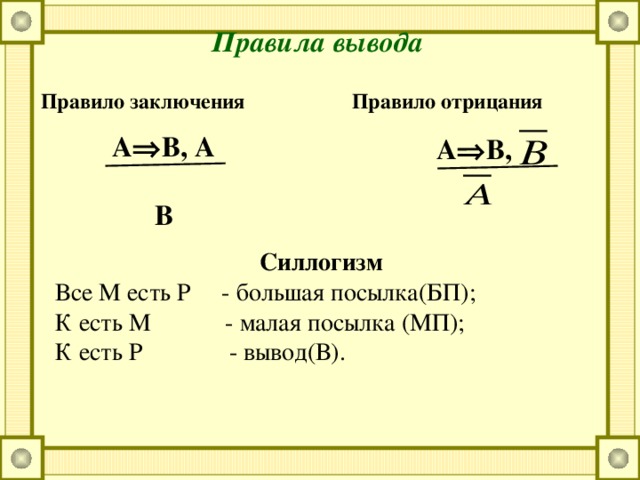 Выводить правило. Правило отрицания заключения и силлогизма. Правила вывода правило заключения. Правила заключения отрицания силлогизма. Правило заключения математическая логика.