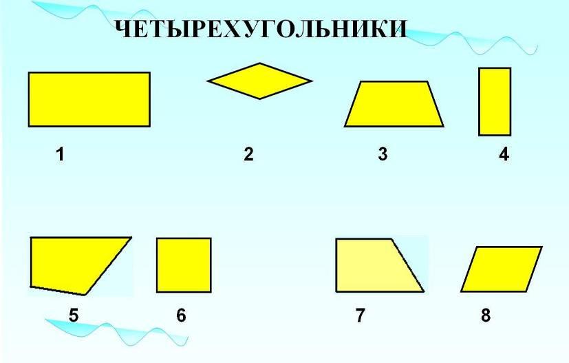 Закрась все четырехугольники на рисунке учи ру 3