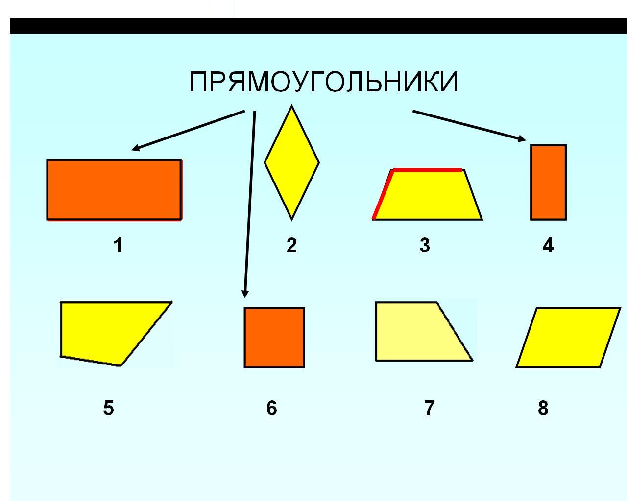 Сколько четырехугольников на рисунке