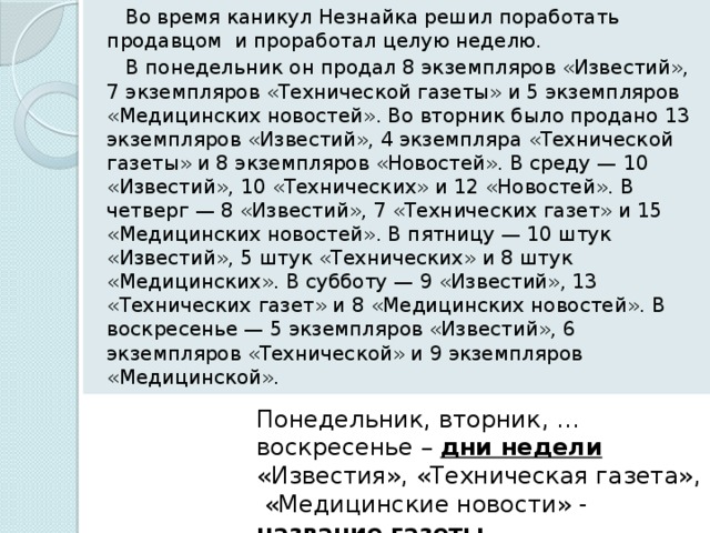 Уличный продавец газет получает. Во время каникул Незнайка решил поработать продавцом газет. Весёлые человечки продажа газет таблица. Веселые человечки продажа газет. Во время каникул Незнайка решил поработать проработал неделю.