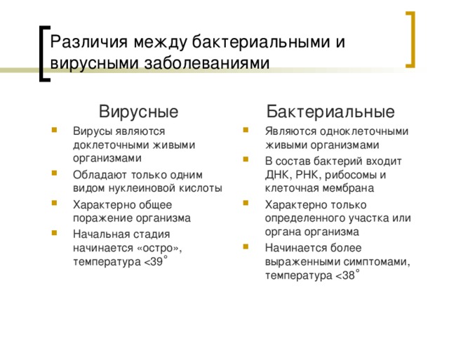 Явления такие как жизнь торнадо температура боль компьютерные вирусы обладают свойствами