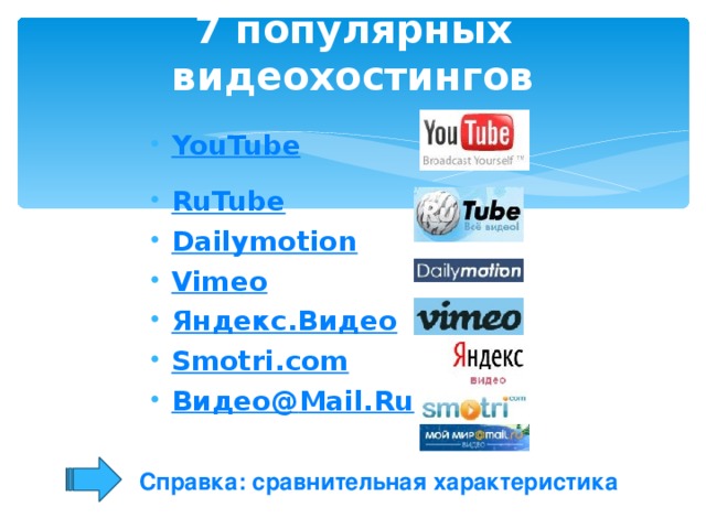 7 популярных видеохостингов   YouTube RuTube Dailymotion Vimeo Яндекс.Видео Smotri.com Видео@ Mail.Ru  Справка: сравнительная характеристика 
