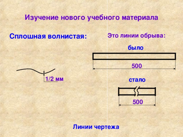 Изучение нового учебного материала Это линии обрыва: Сплошная волнистая: было 500 1/2 мм стало 500 Линии чертежа 