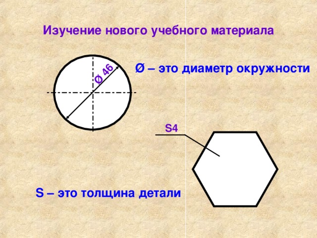 Ø 46 Изучение нового учебного материала Ø – это диаметр окружности S4 S – это толщина детали 