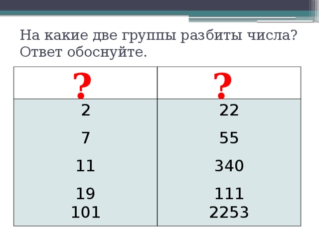 Будут ли различаться рисунки детей обоснуйте ответ