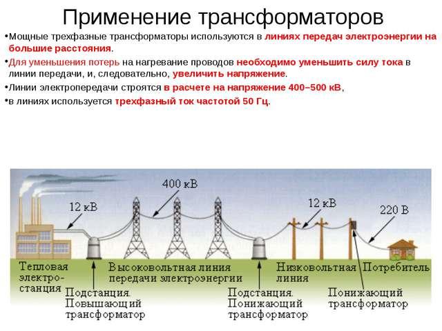 Схема передачи электроэнергии физика 9 класс