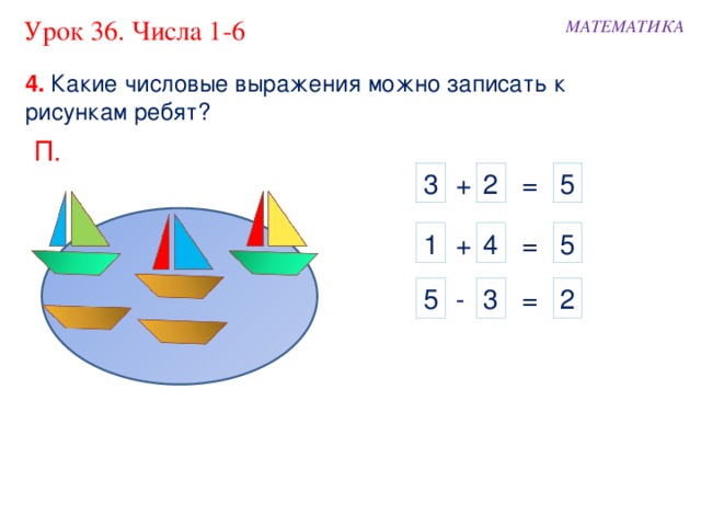 Урок 36. Числа 1-6 МАТЕМАТИКА 4. Какие числовые выражения можно записать к рисункам ребят? П. 2 + 5 3 = 5 = 4 + 1 = 5 - 3 2 