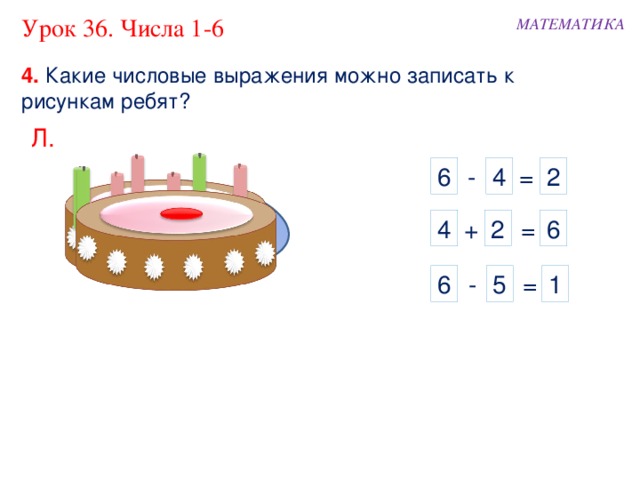 Урок 36. Числа 1-6 МАТЕМАТИКА 4. Какие числовые выражения можно записать к рисункам ребят? Л. 6 2 4  - = 4 + 2 = 6 = 6 - 5 1  