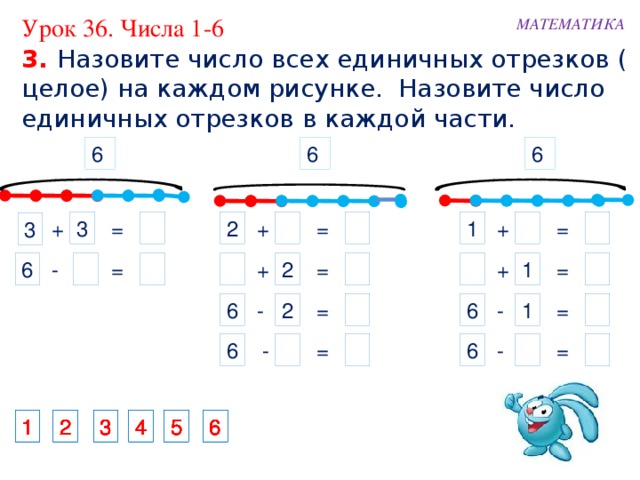 Урок 36. Числа 1-6 МАТЕМАТИКА 3. Назовите число всех единичных отрезков ( целое) на каждом рисунке. Назовите число единичных отрезков в каждой части. 6 6 6 = + 3 6 6 = 1 + 2 + 1 = 6 1 3 6 6 1 = 2 + 5 = = 3 - 5 3 + 6 6 - 2 6 = 1 - 6 = 6 6 6 6  - 1 = 6 - 1 = 1 5 3 4 2 6 2 4 3 6 5 3 1 4 6 5 2 1 5 5 1 2 1 4 3 6 2 4 6 3 6 5 2 1 4 3  