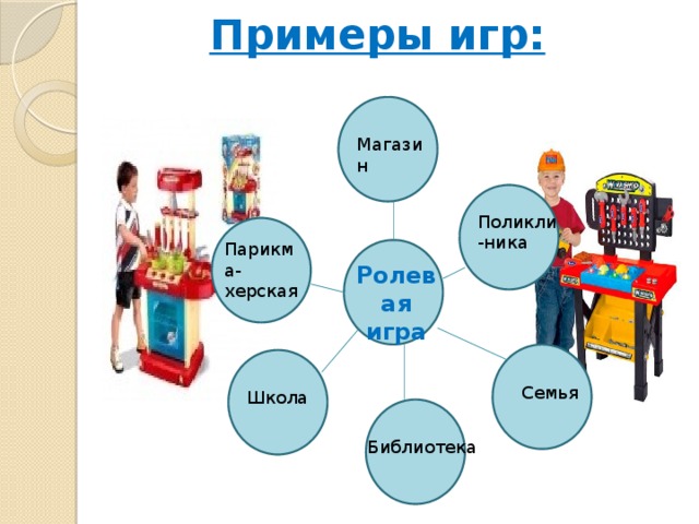 Уровни игровой деятельности 1,5-3 года . Условные действия с игрушками и предметами-заместителями, выстраивая их в простейшую смысловую цепочку, вступая в кратковременное взаимодействие со сверстниками . 3-5 лет. Умение принимать и последовательно менять игровые роли, реализовывать их через действия с предметами и ролевую речь, вступая в ролевое взаимодействие с партнёром-сверстником. 5-7 лет . Умение развёртывать в игре разнообразие по последовательности событий, комбинируя их согласно своему замыслу и замыслам 2-3 партнёров – сверстников. Реализовывать события через ролевые взаимодействия и предметные действия. 