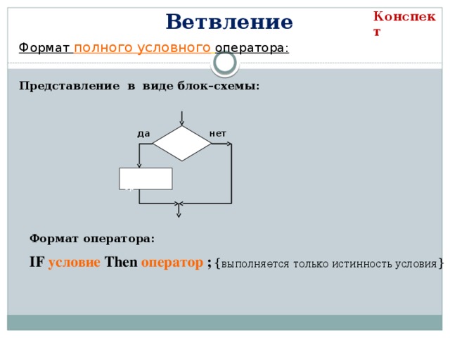 Конспект Ветвление Формат полного условного  оператора: Представление в виде блок–схемы: да нет условие оператор Формат оператора: IF условие Then оператор ; { выполняется только истинность условия } 