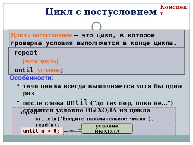Конспект Цикл с постусловием Цикл с постусловием – это цикл, в котором проверка условия выполняется в конце цикла.  repeat  {тело цикла}  until условие ; Особенности : тело цикла всегда выполняется хотя бы один раз после слова  until  (