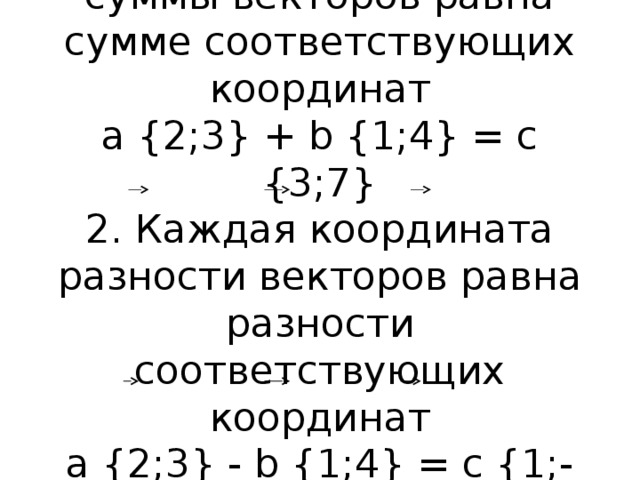 Разность координат. Координаты суммы и разности векторов. Каждая координата произведения вектора на число равна. Каждая координата вектора разности разности соответствующих.