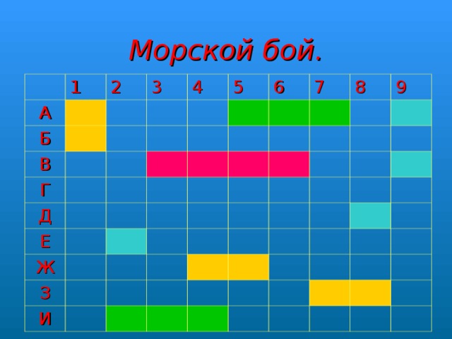 Морской бой. 1 А 2 Б 3 В Г 4 5 Д 6 Е Ж 7 З 8 9 И 