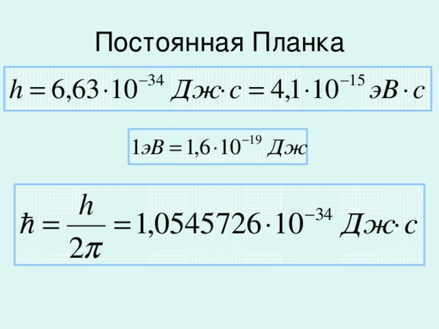 Презентация на тему "Квантовая физика"