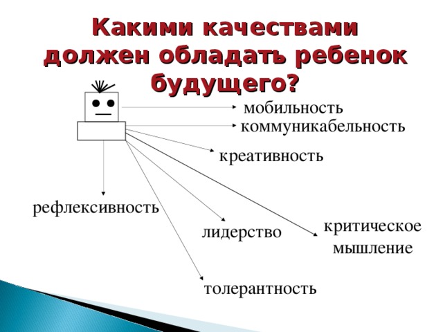 Плакат должен обладать детализованным характером изображения